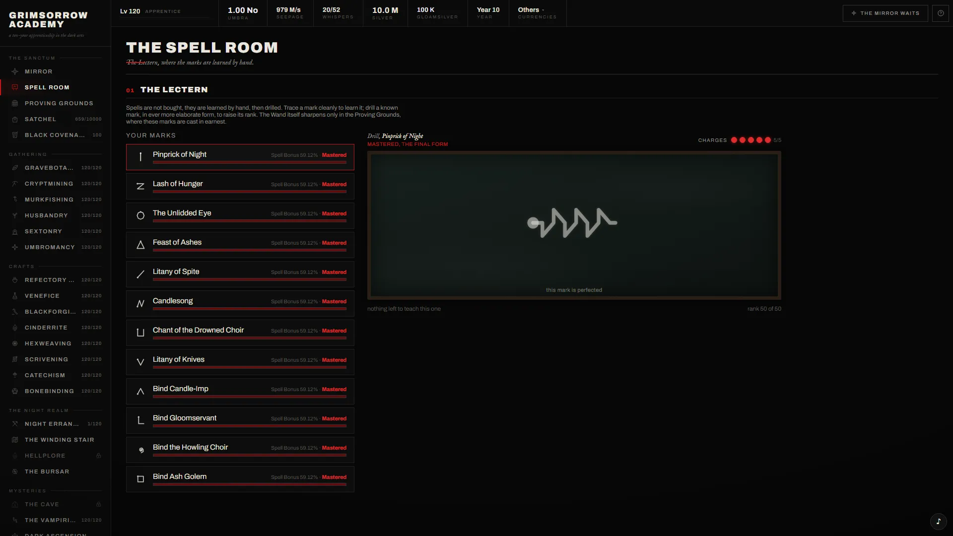 The Spell Room